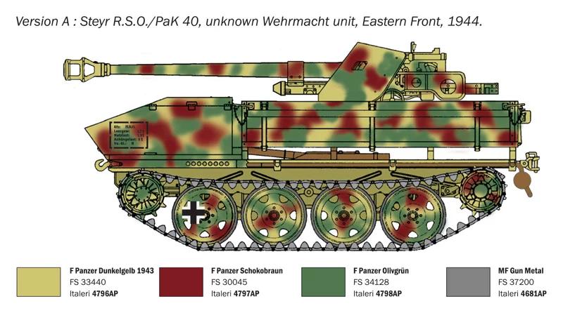 Italeri 1/35 Rso Pak 40 Model Kit — official product photo 2