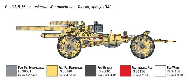 Italeri 15cm Field Howitzer 10 5cm Field Gun72 Model Kit — official product photo 5