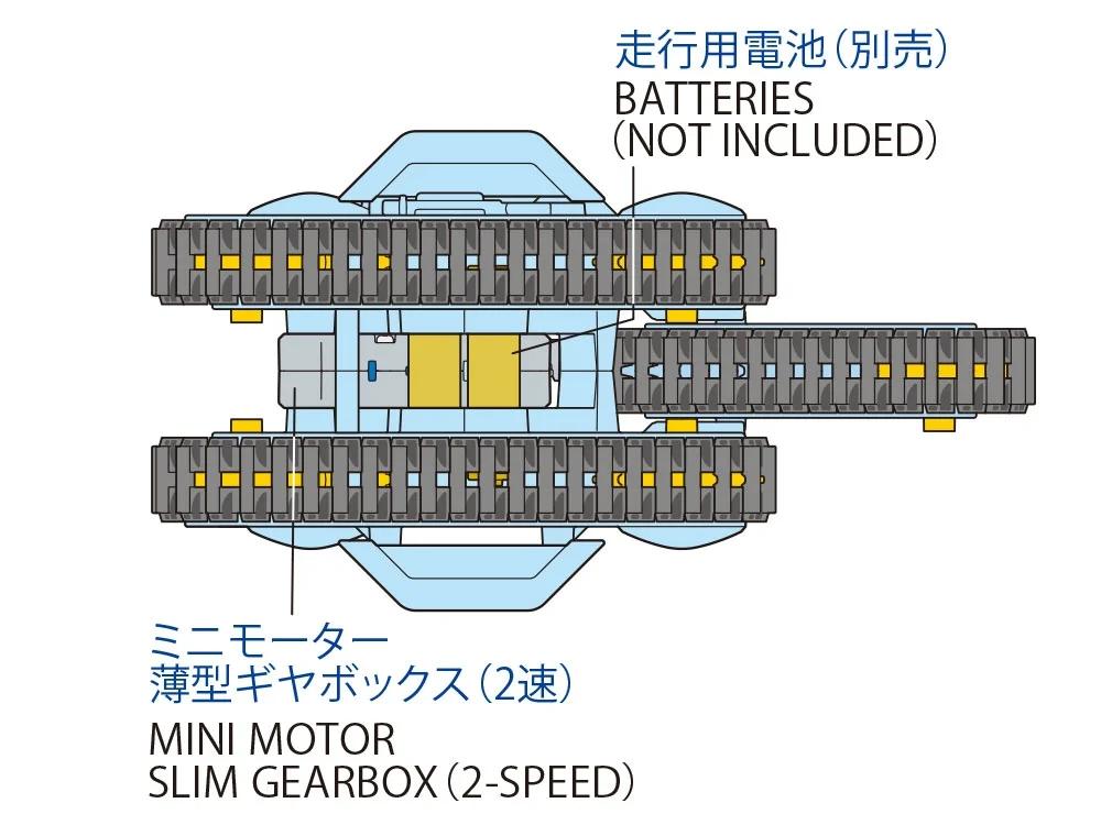 Tamiya Triple Crawler Model Kit — official product photo 2