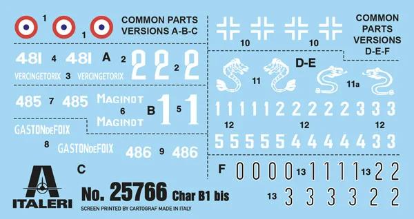 Italeri 1/56 Char B1 Bis Model Kit — official product photo 2