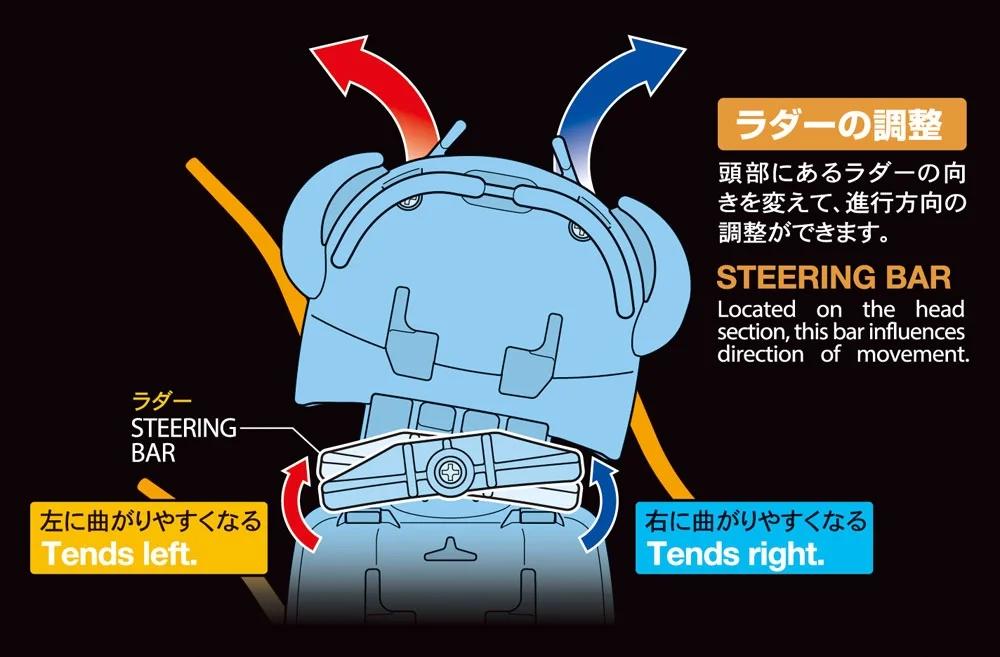 Tamiya Centipede Robot Model Kit — official product photo 4