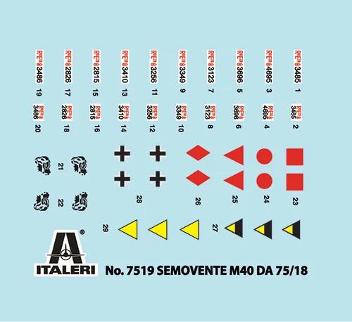 Italeri 1/72 Semovente M40 Da 75 18 Model Kit — official product photo 2