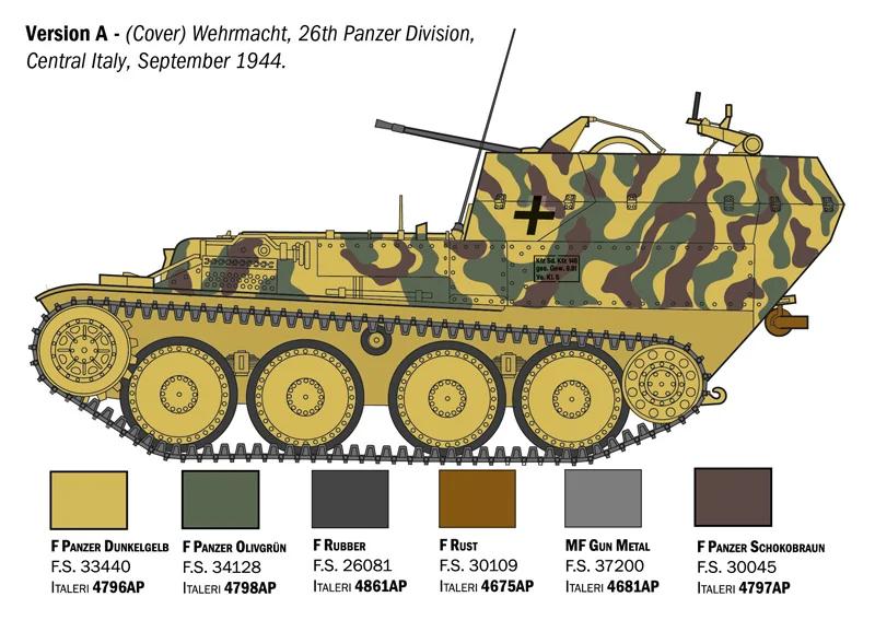 Italeri 1/35 SD Kfz 140 Flakpanzer 38 Gepard Model Kit — official product photo 3
