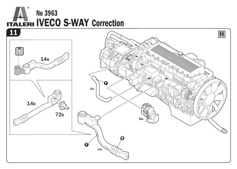 Italeri 1/24 Ivesco S-way Model Kit — official product photo 5