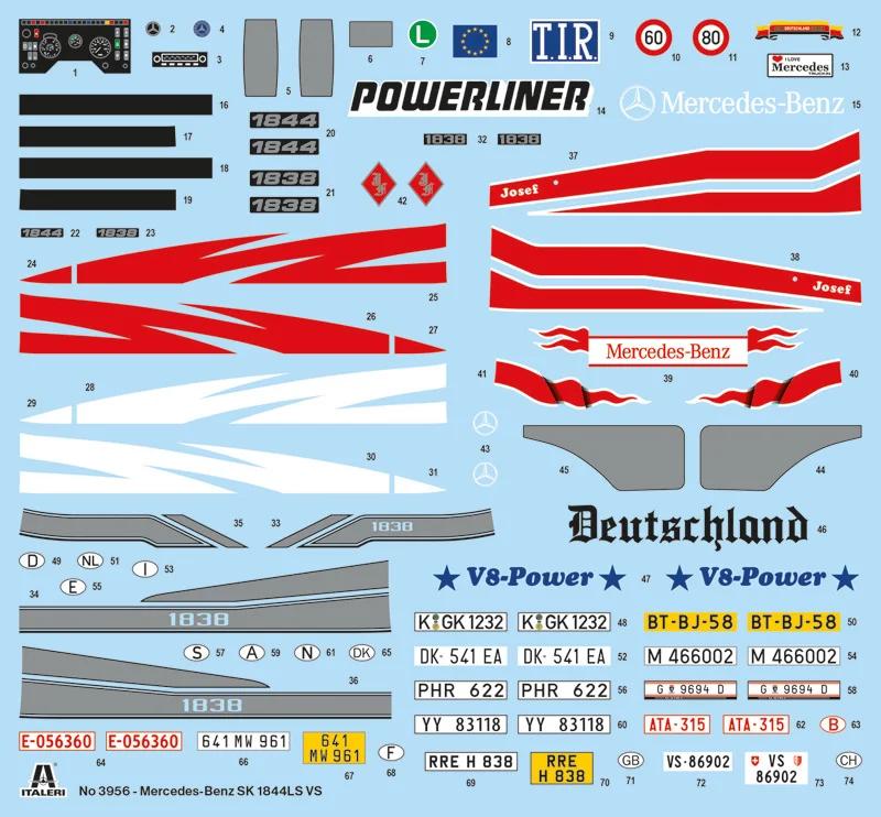 Italeri 1/24 Mercedes Benz Sk 1844 Ls V8 Model Kit — official product photo 2