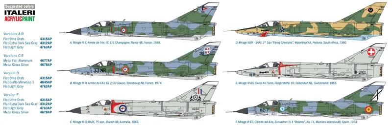 Italeri 1/32 Mirage III E R Model Kit — official product photo 4