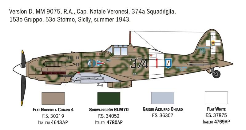 Italeri 1/72 Mc 202 Folgore Aces Model Kit — official product photo 3