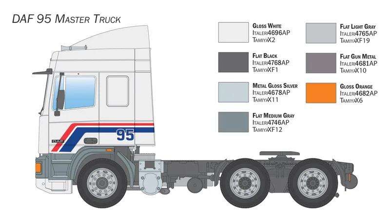 Italeri 1/12 Daf 95 Master Truck Model Kit — official product photo 4