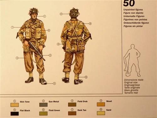 Italeri 1/72 WWII British Paratroopers Model Kit — official product photo 2