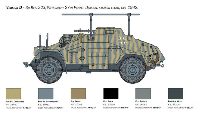 Italeri 1/56 SD Kfz 222 223 Model Kit — official product photo 5