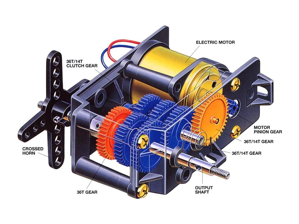 Tamiya 6 Speed Gearbox H E Model Kit — official product photo 1