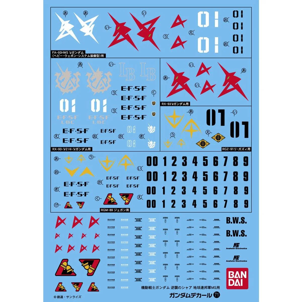 Bandai GD-71 Chars Counterattack Earth Fed Dec — official product photo 1