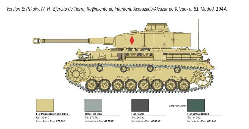 Italeri 1/35 Pz Kpfw IV Ausf H Model Kit — official product photo 6