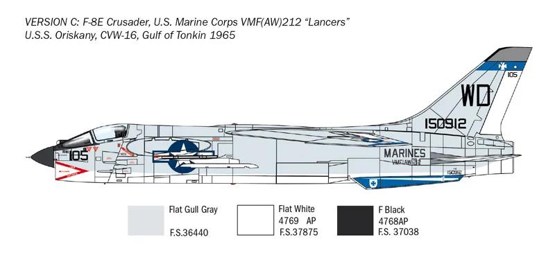 Italeri 1/72 F-8E Crusader Model Kit — official product photo 6