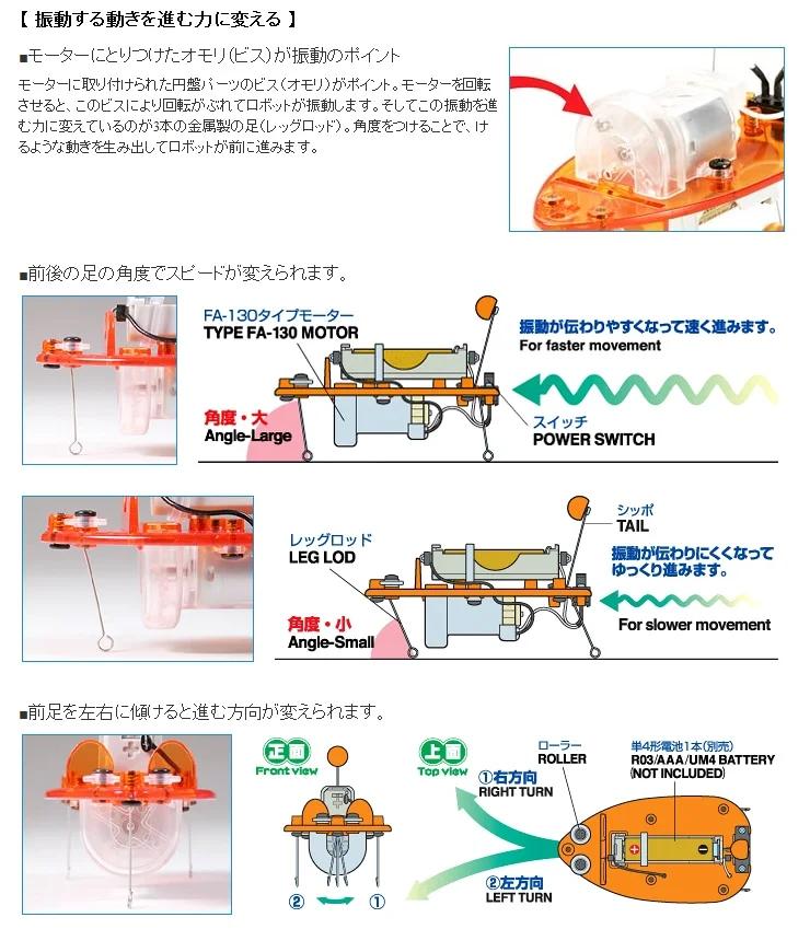 Tamiya Mechanical Sliding Mouse Model Kit — official product photo 1