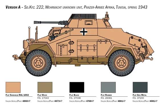 Italeri 1/56 SD Kfz 222 223 Model Kit — official product photo 3