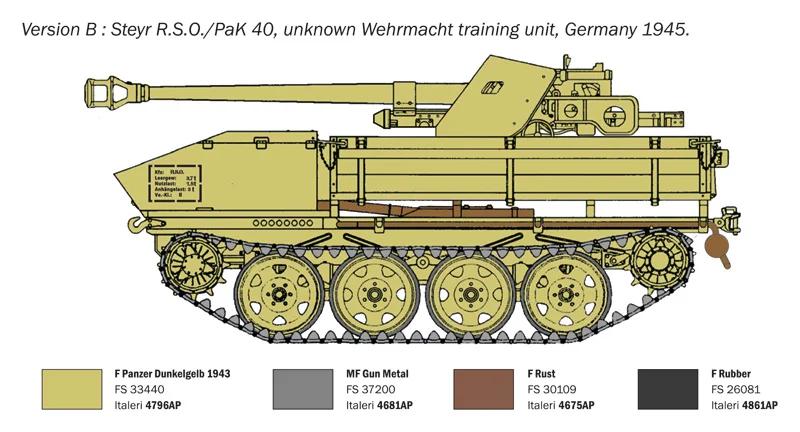 Italeri 1/35 Rso Pak 40 Model Kit — official product photo 3