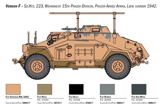 Italeri 1/56 SD Kfz 222 223 Model Kit — official product photo 6