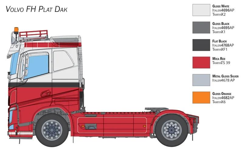 Italeri 1/24 Volvo Fh Plat Dak Model Kit — official product photo 4