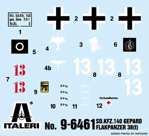 Italeri 1/35 SD Kfz 140 Flakpanzer 38 Gepard Model Kit — official product photo 2