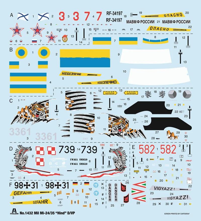 Italeri 1/72 Mil Mi-24p 35p Helicopter Model Kit — official product photo 2