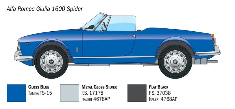 Italeri 1/24 Alfa Romeo Giulia 1600 Spider Model Kit — official product photo 3