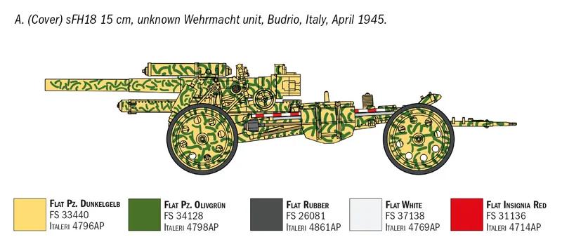 Italeri 15cm Field Howitzer 10 5cm Field Gun72 Model Kit — official product photo 4