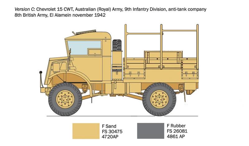 Italeri 1/35 Chevrolet 15 Cwt Model Kit — official product photo 6
