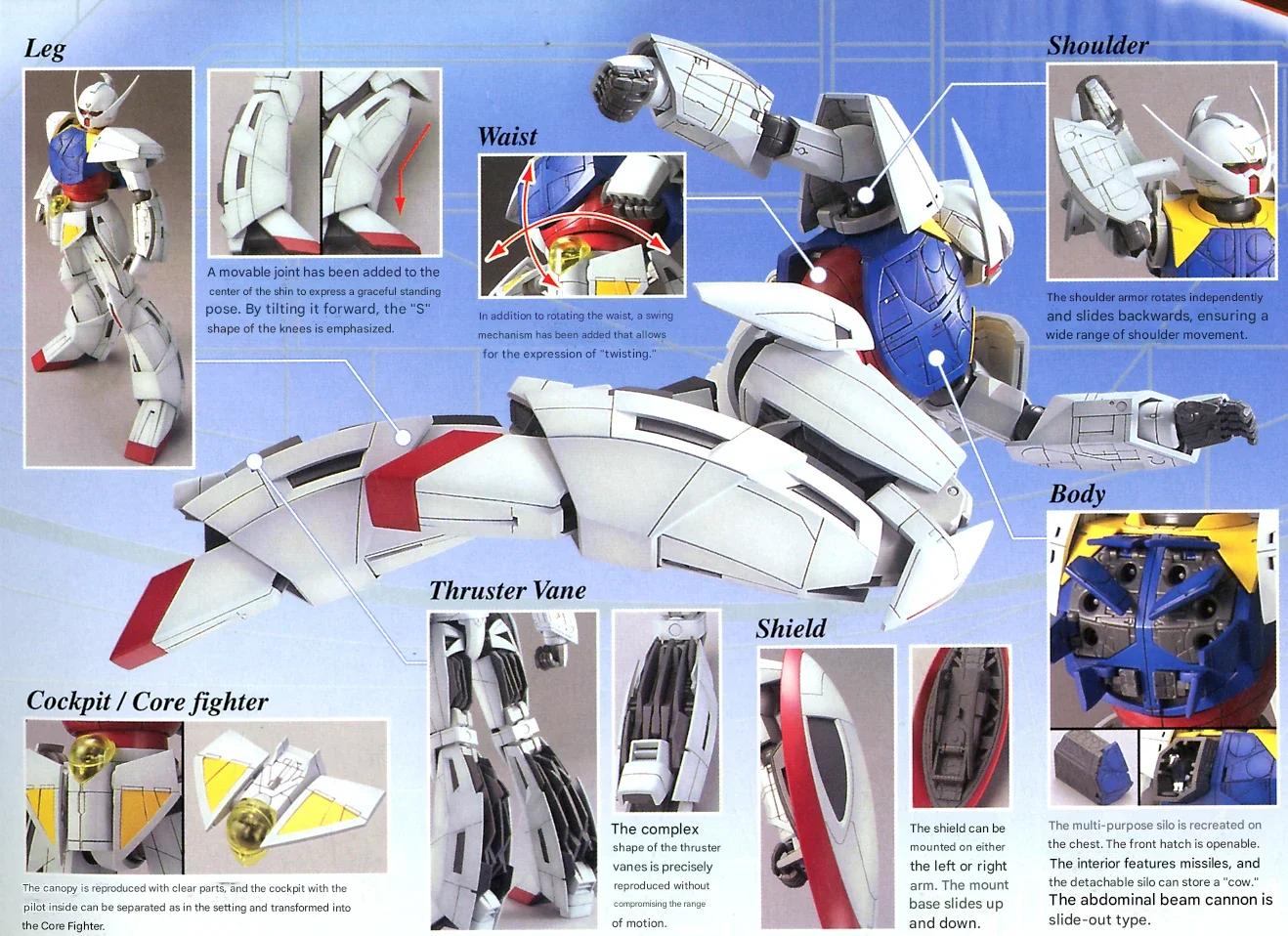 Bandai 1/100 MG Turn A Model Kit — product photo 4