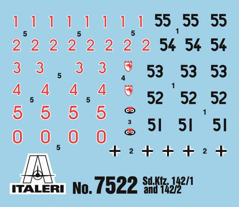Italeri Sturmgeschutz III SD Kfz 142 Model Kit — official product photo 2