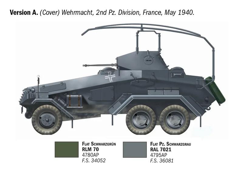 Italeri 1/72 SD Kfz 232 6 Rad Model Kit — official product photo 3