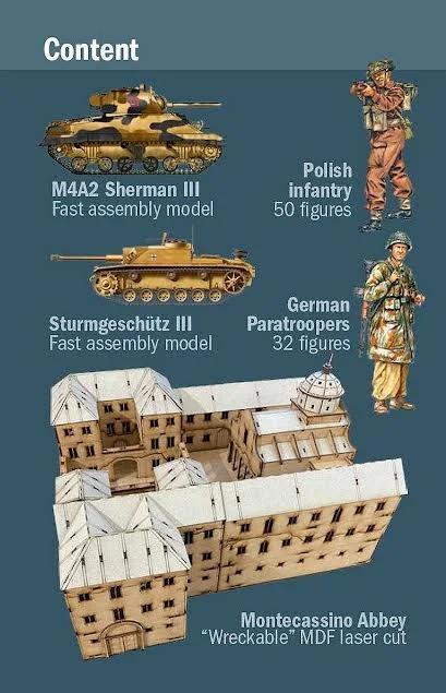 Italeri 1/72 Montecassino 1944 Gustav Line Model Kit — official product photo 3