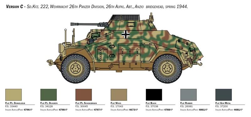 Italeri 1/56 SD Kfz 222 223 Model Kit — official product photo 4