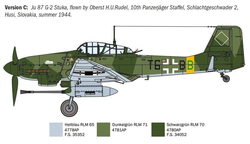 Italeri 1/72 Junker Ju-87g-2 Kanonenvogel Model Kit — official product photo 4