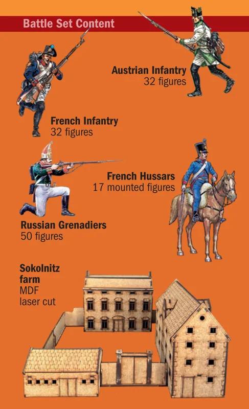 Italeri 1/72 Battle Set Austerlitz 1805 Model Kit — official product photo 2