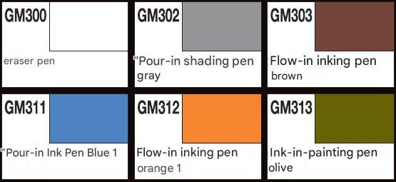 Mr Hobby Gundam Marker Extra Thin Type for Panel Lines Set (Renewal) — product photo 3